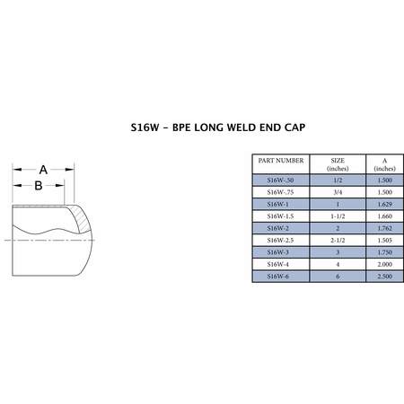 Steel & Obrien 2-1/2" Extended Tangent Butt Weld End Cap - 1-1/2" Long 316SS S16W-2.5-PL-316